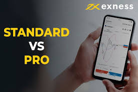 Forex Trading With Exness Unlocking The Potential of the Currency Market Forex Trading With Exness Unlocking The Potential of the Currency Market
