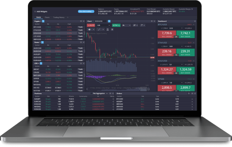 PrimeXBT Trading Platform An In-depth Analysis for Traders